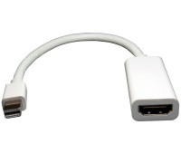 Mini Display Port male to HDMI female Adapter (вход mini DP, выход HDMI) 2