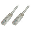 Patch Cord 3m UTP CAT.5e SCS