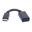 Display Port male to HDMI female Adapter (вход DP, выход HDMI), 3